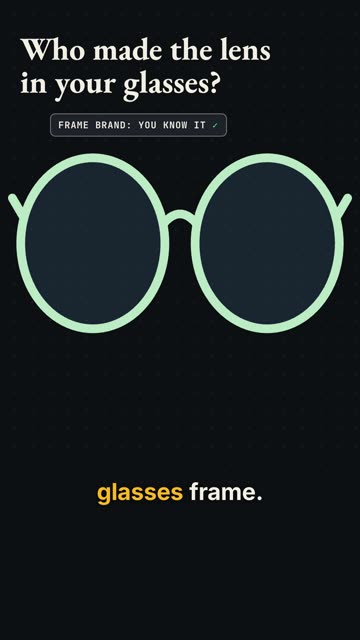 Eyewear Lens Market