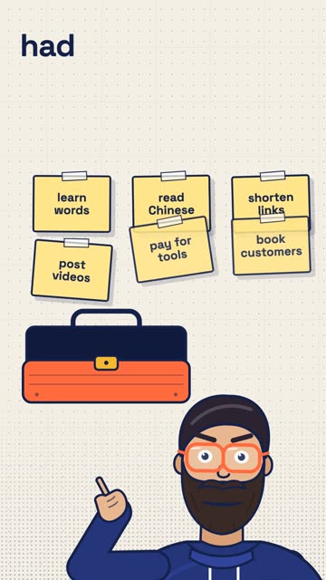 Fulin Labs: six tiny tools